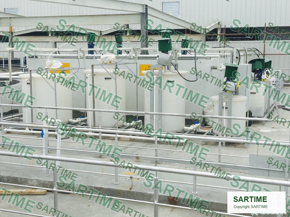 Existing plant treatment modules for revamp