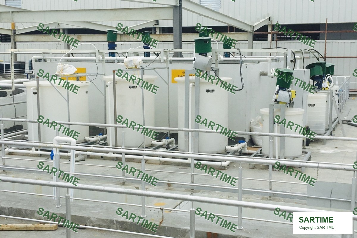 Existing treatment plant revamp equipment
